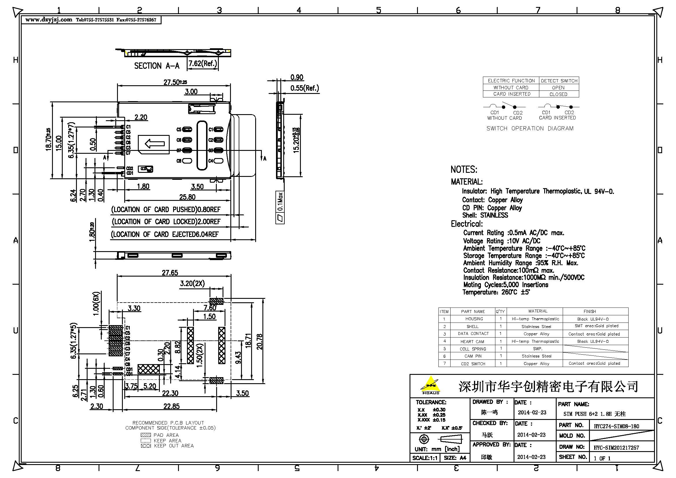 SIM PUSH 6+2 1.8H 無柱產(chǎn)品圖_頁面_1.jpg