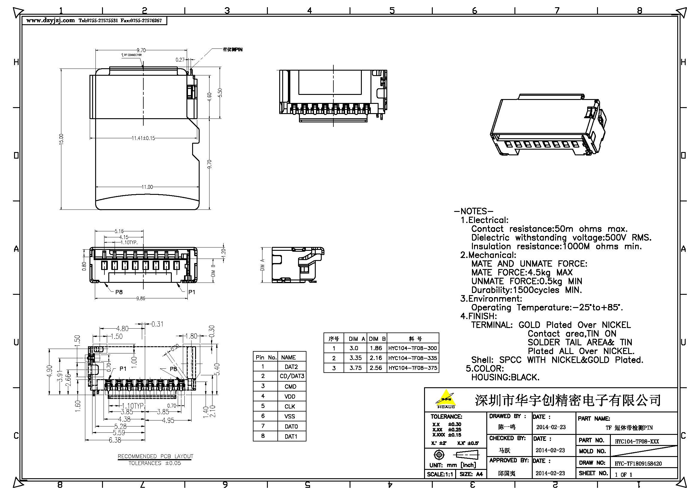 TF 短體帶檢測PIN產(chǎn)品圖.jpg