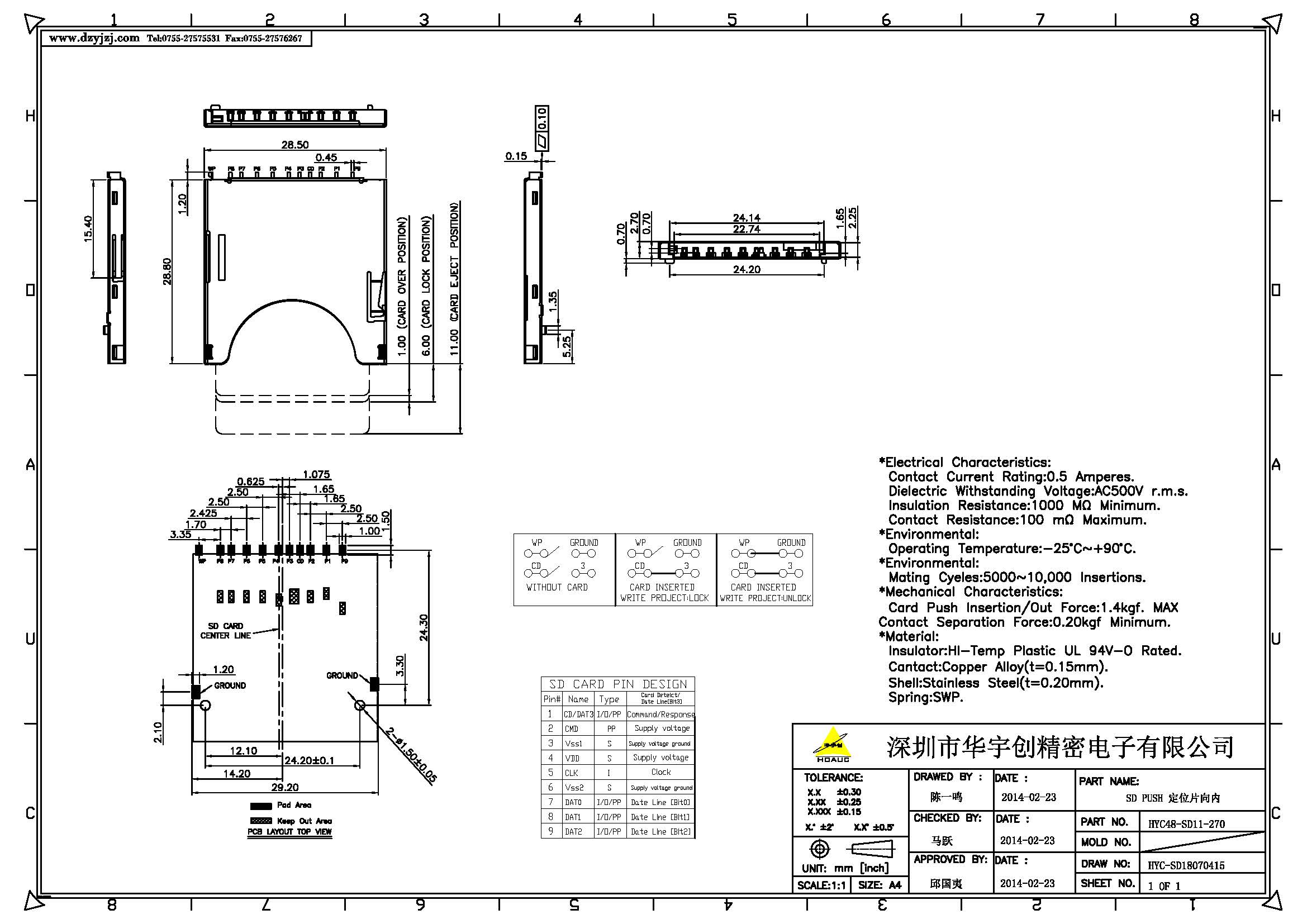 SD PUSH 定位片向內產品圖.jpg