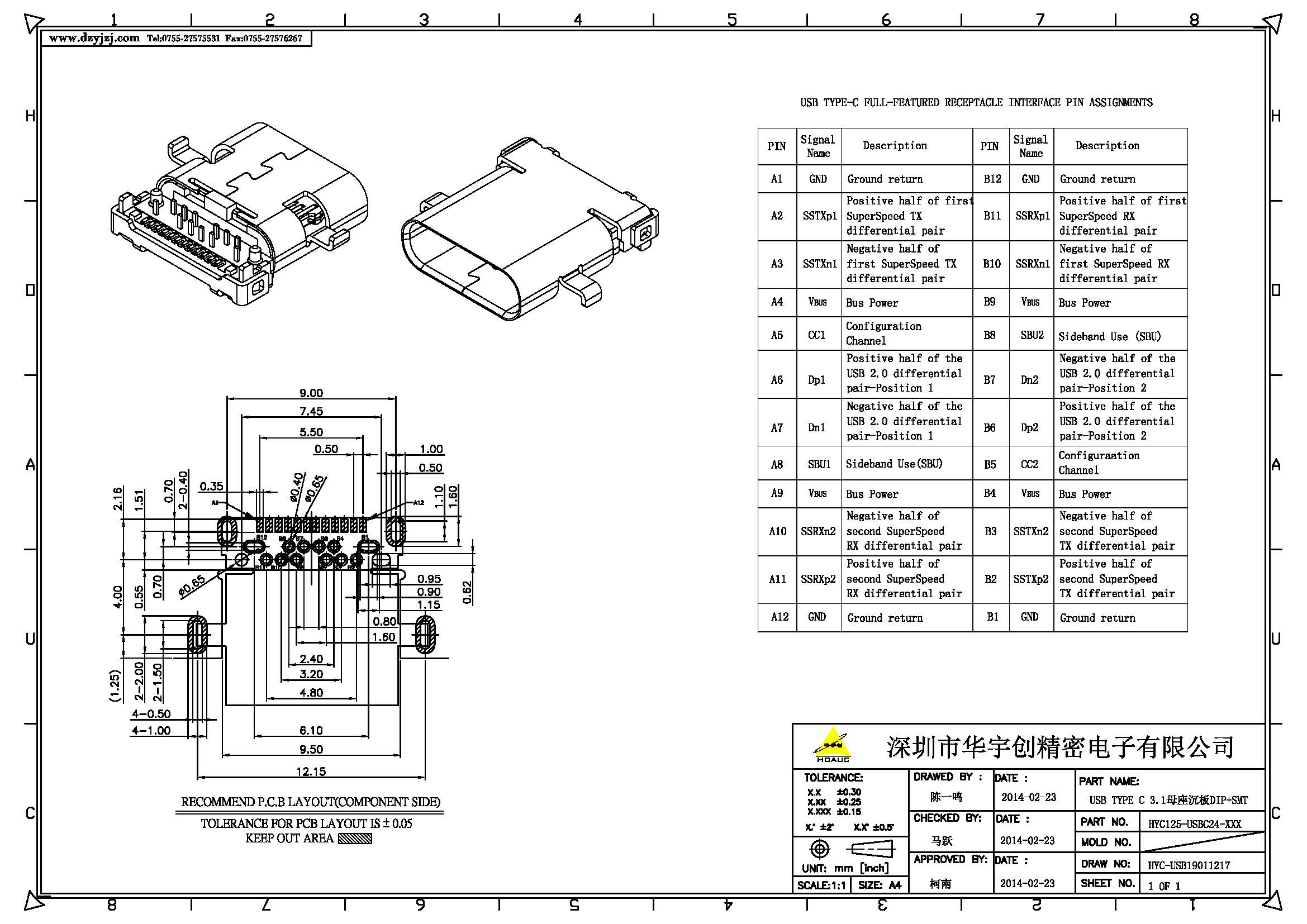 USB TYPE C 3.1母座沉板前插后貼產(chǎn)品圖_頁(yè)面_2.jpg