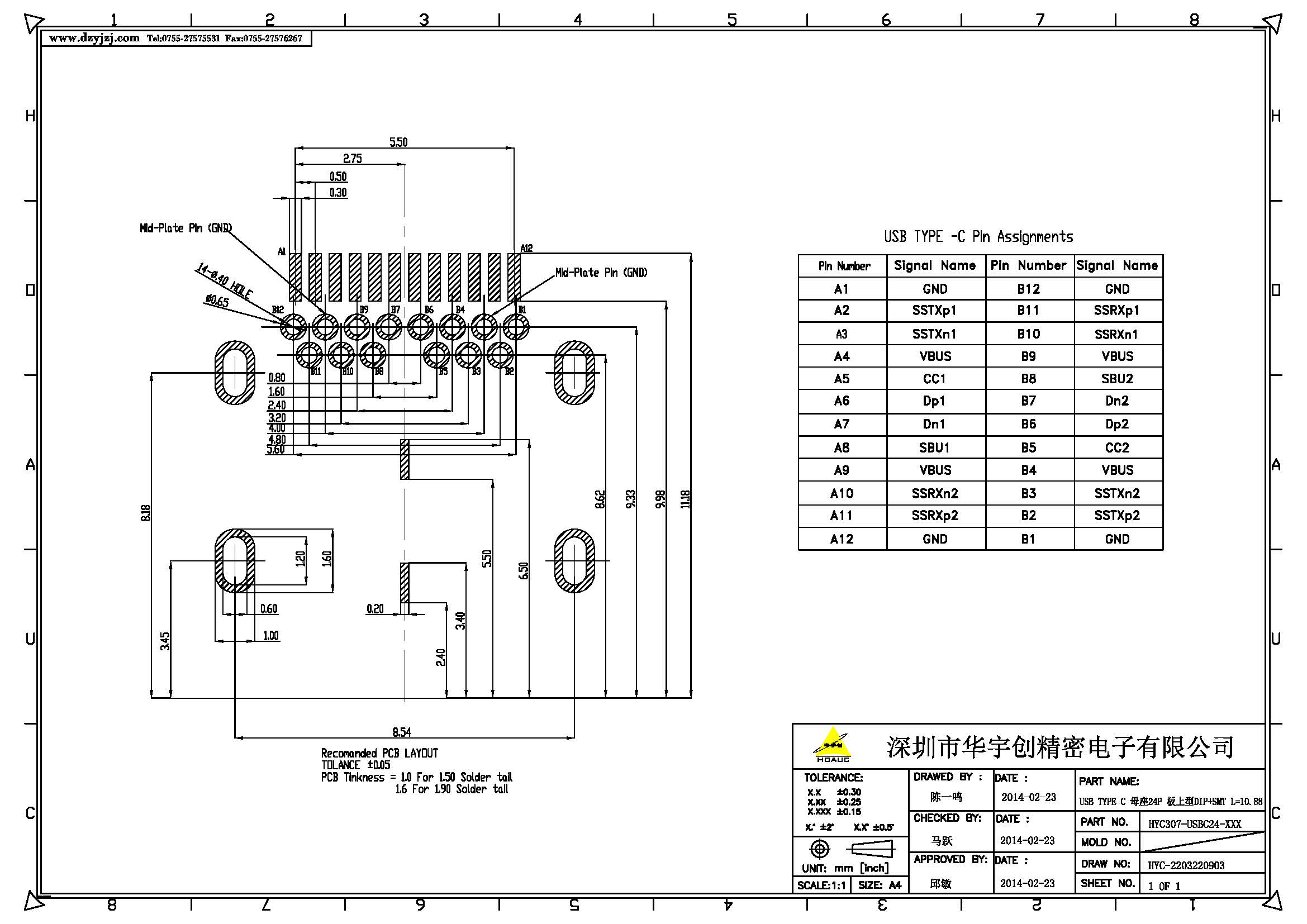 USB TYPE C 母座24P 板上型DIP+SMT L=10.88產(chǎn)品圖_頁面_3.jpg