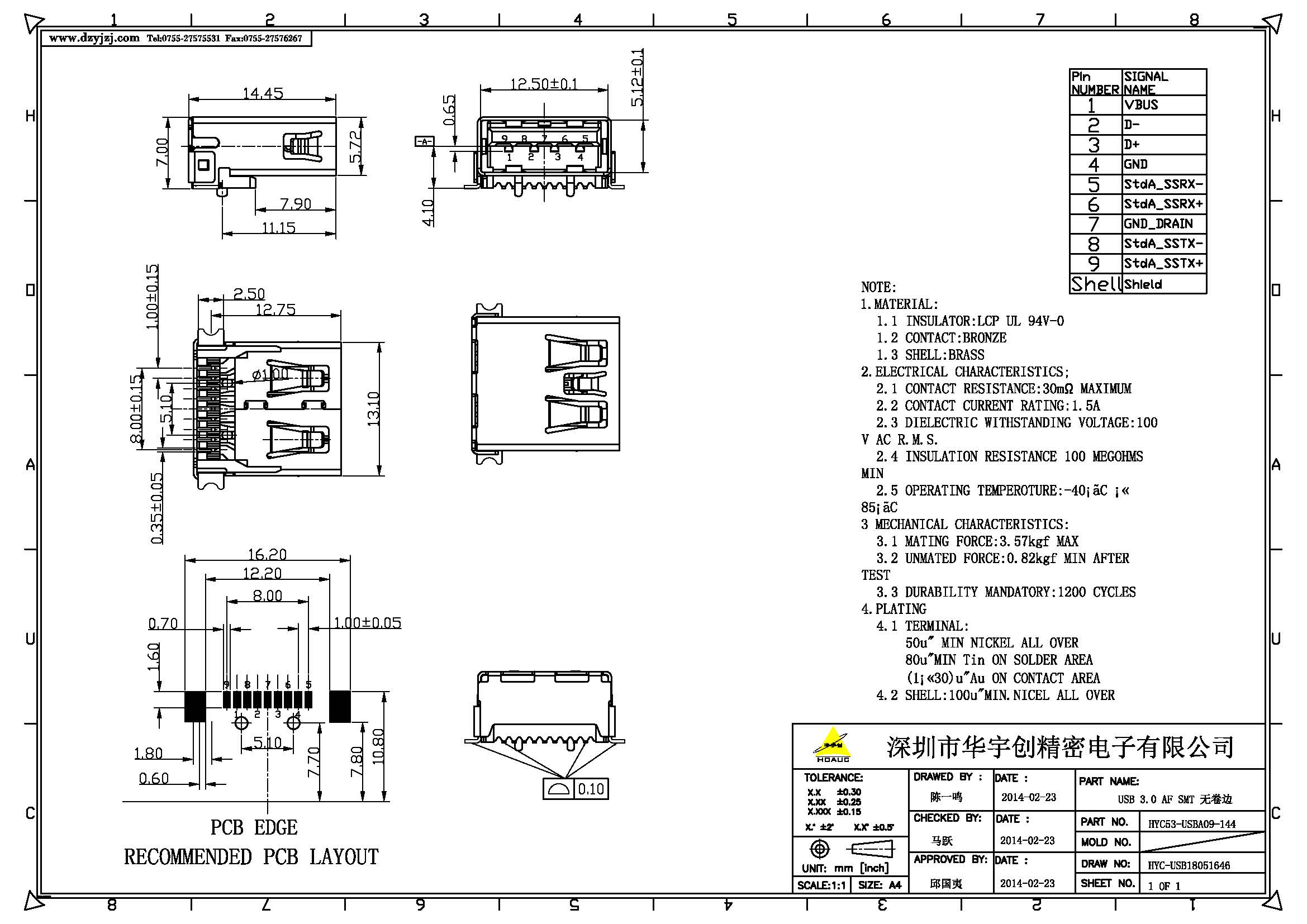 USB 3.0 AF SMT 無卷邊產(chǎn)品圖.jpg