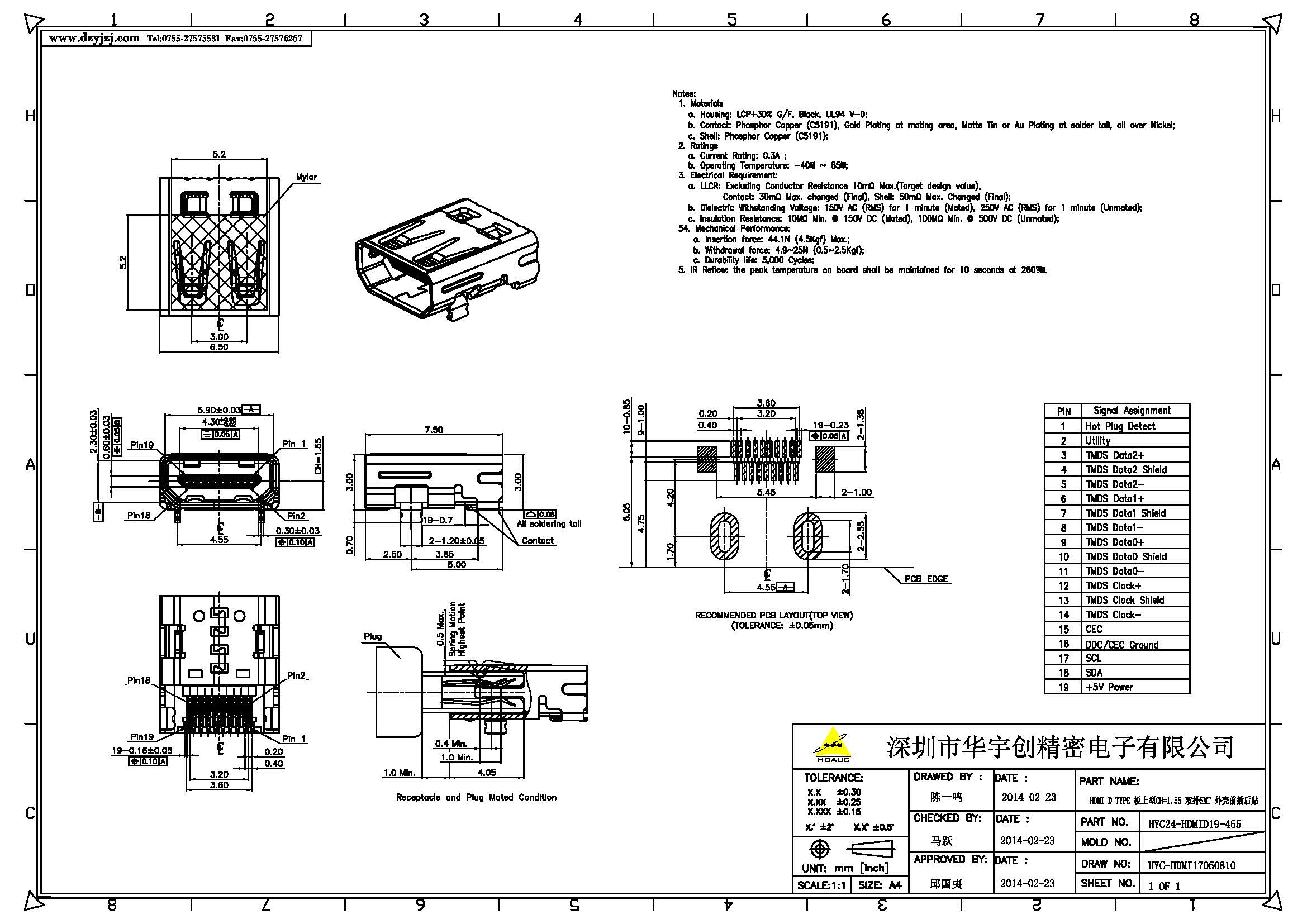 HDMI D TYPE  外殼前插后貼產品圖_頁面_1.jpg