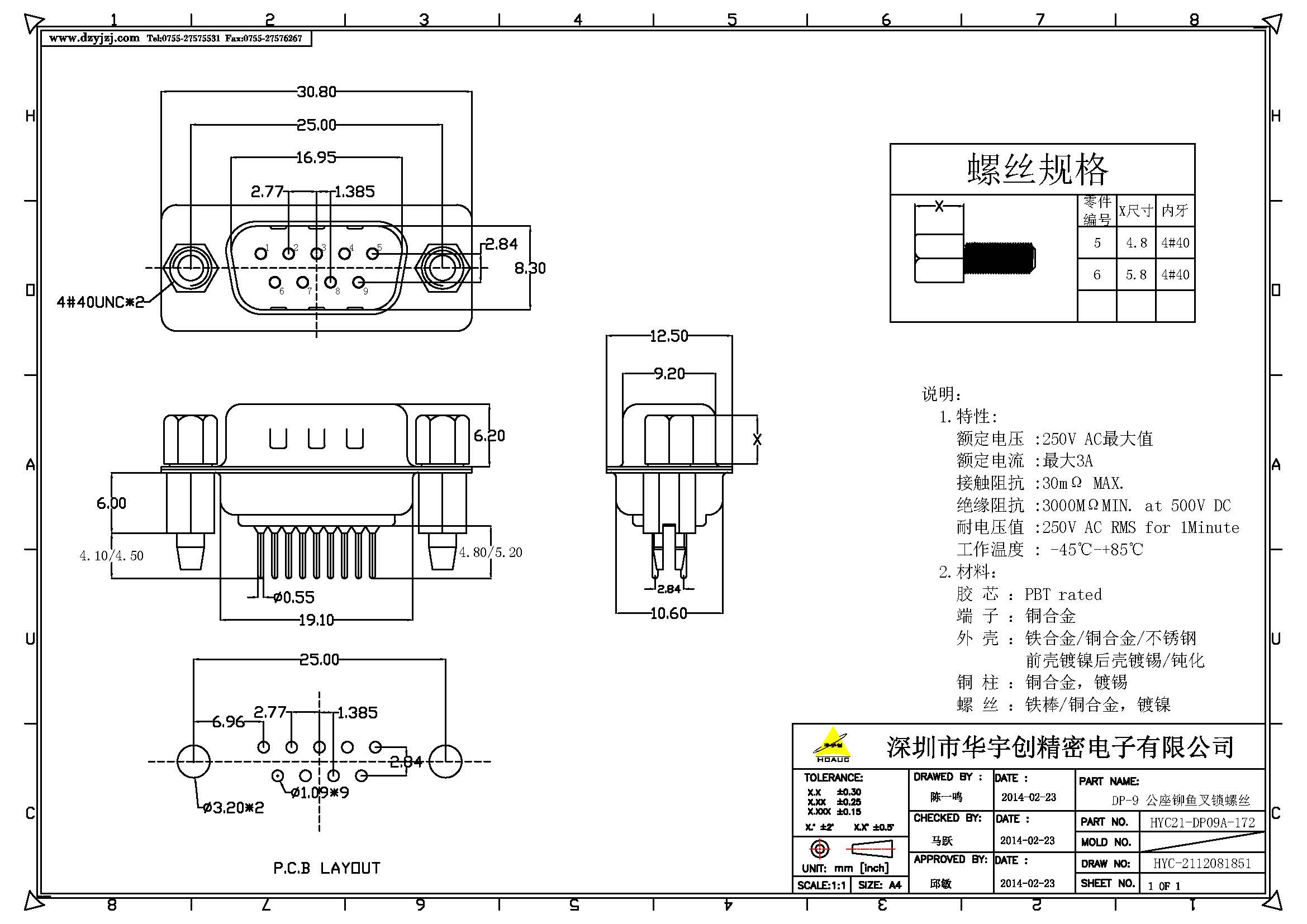 DP-9 公座鉚魚叉鎖螺絲產品圖.jpg