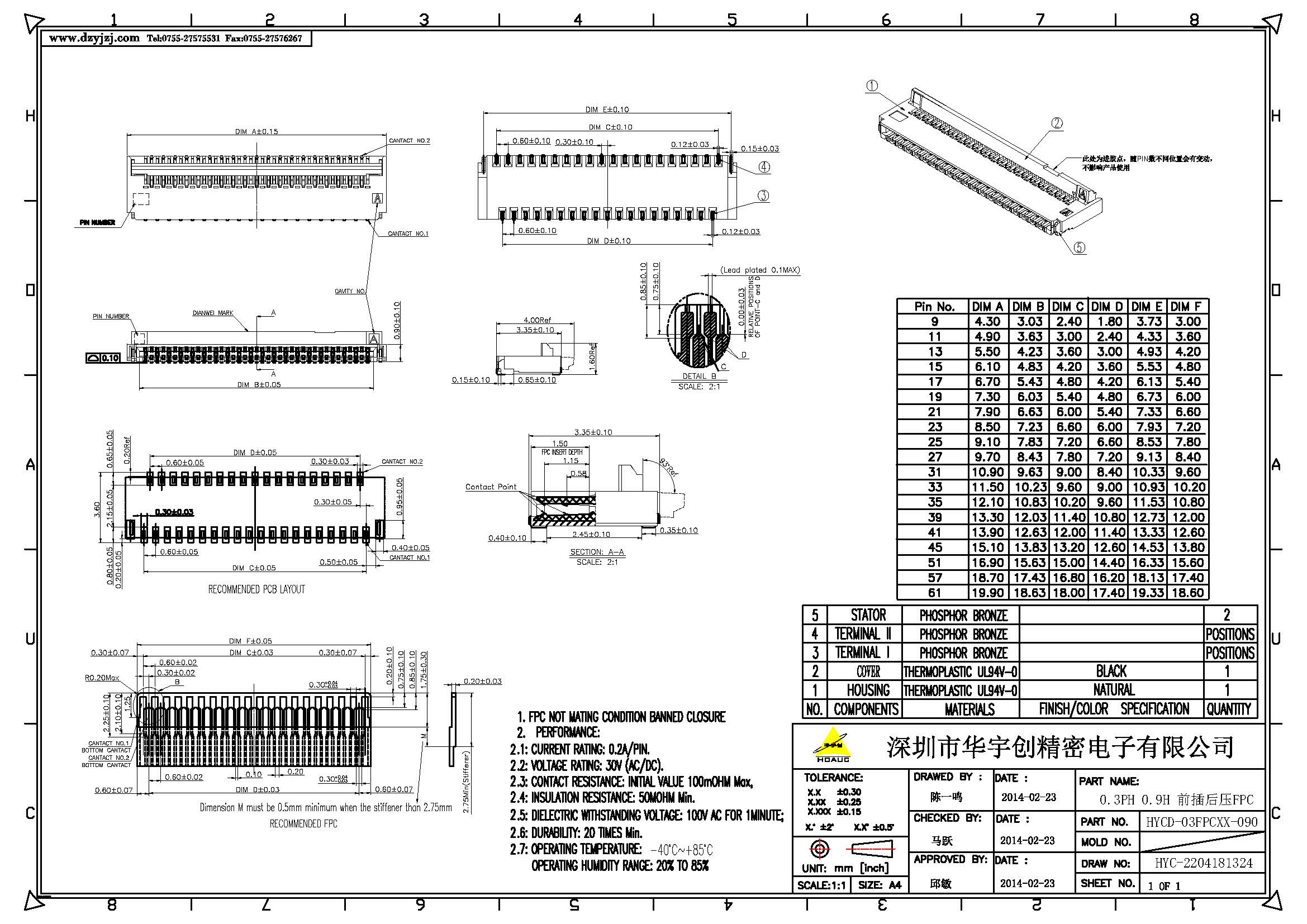 0.3PH 0.9H 前插后壓FPC產(chǎn)品圖.jpg