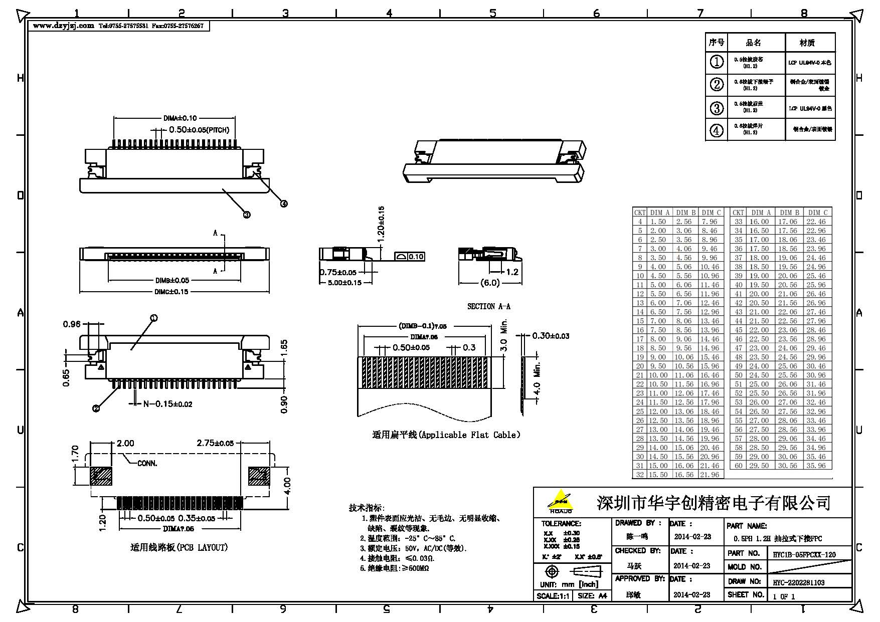 0.5PH 1.2H 抽拉式下接FPC產品圖.jpg