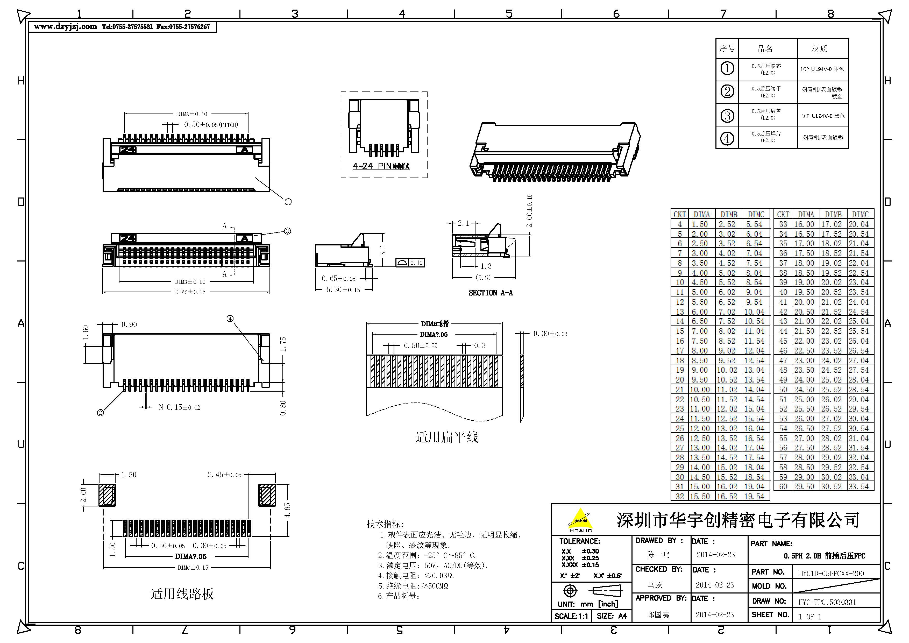 0.5PH 2.0H 前插后壓FPC產(chǎn)品圖.jpg