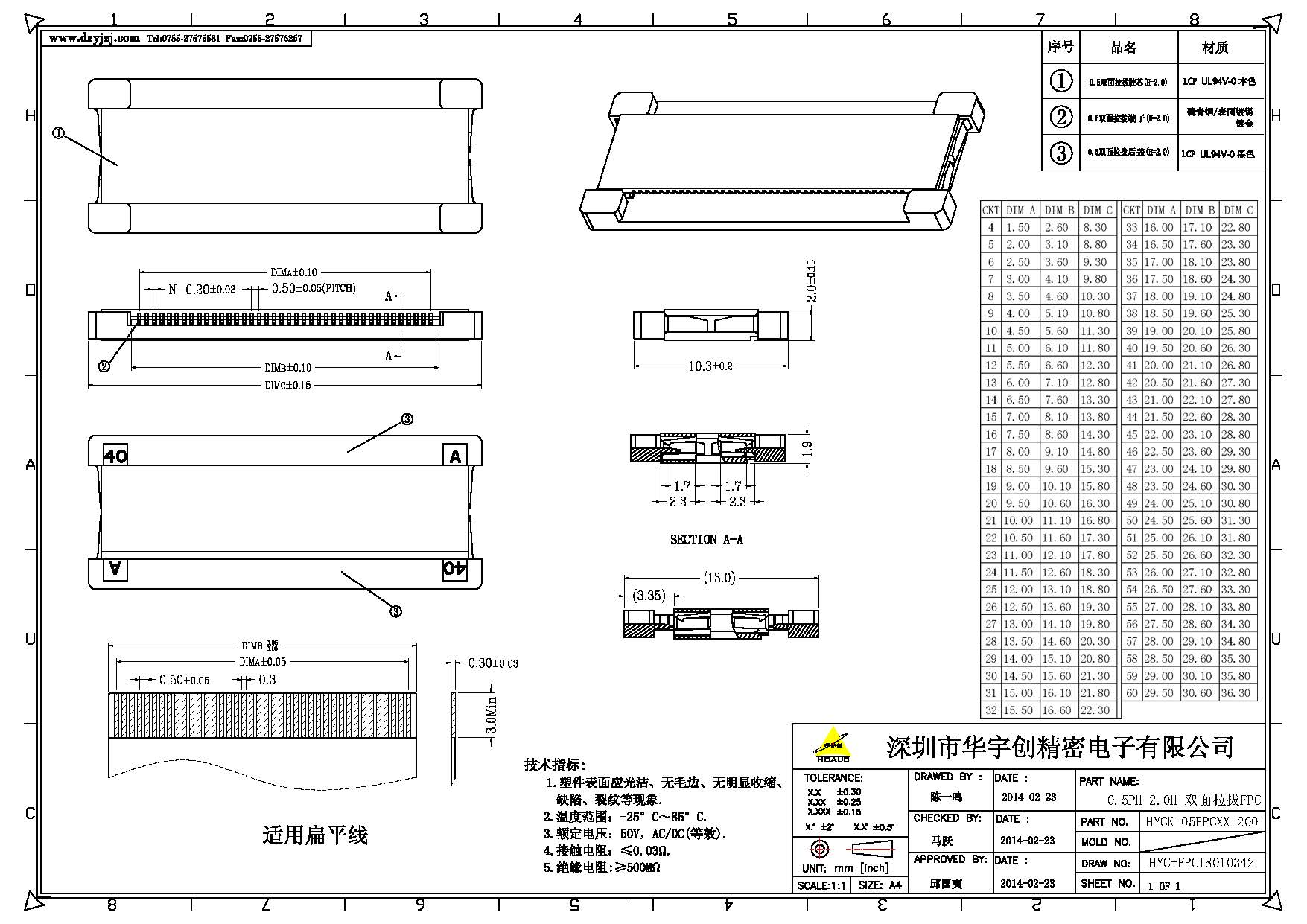 0.5PH 2.0H 雙面拉拔FPC產(chǎn)品圖.jpg