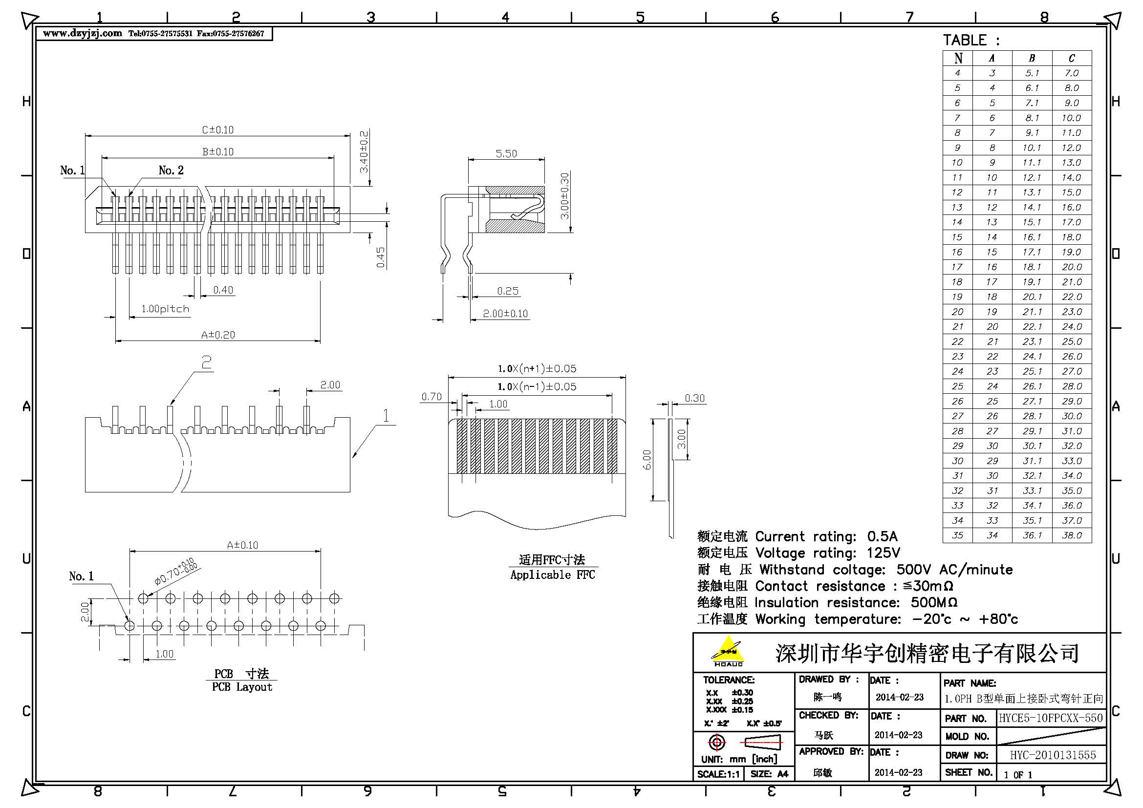 1.0PH B型單面上接臥式彎針正向產(chǎn)品圖.jpg