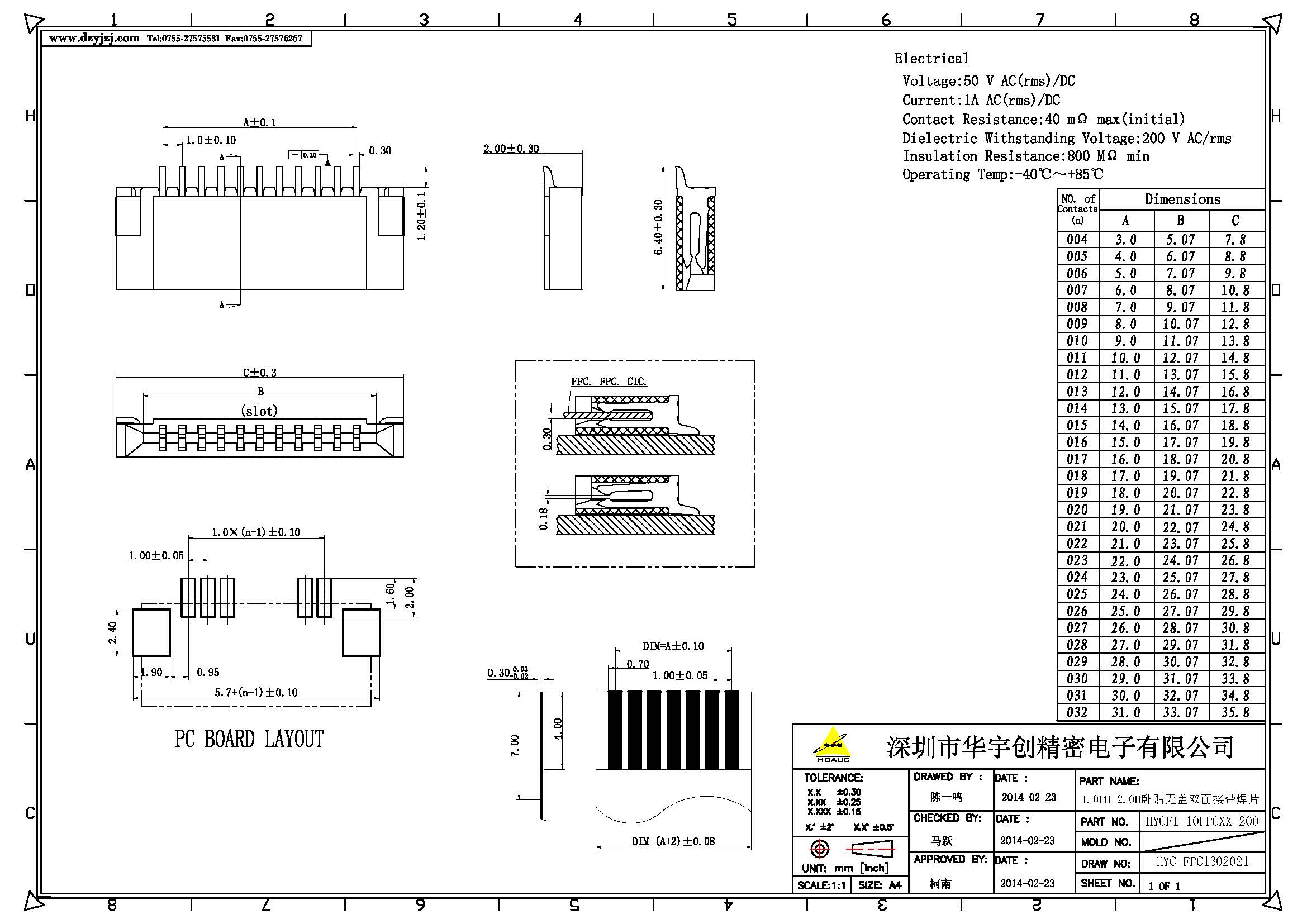 1.0PH 2.0H臥貼無蓋雙面接帶焊片F(xiàn)PC產品圖.jpg