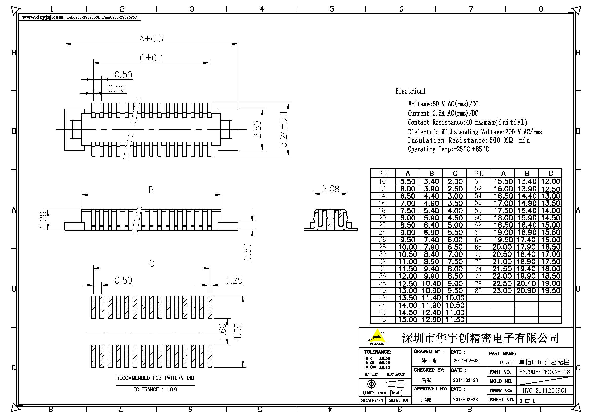 0.5PH 單槽BTB 無(wú)柱產(chǎn)品圖_頁(yè)面_1.jpg