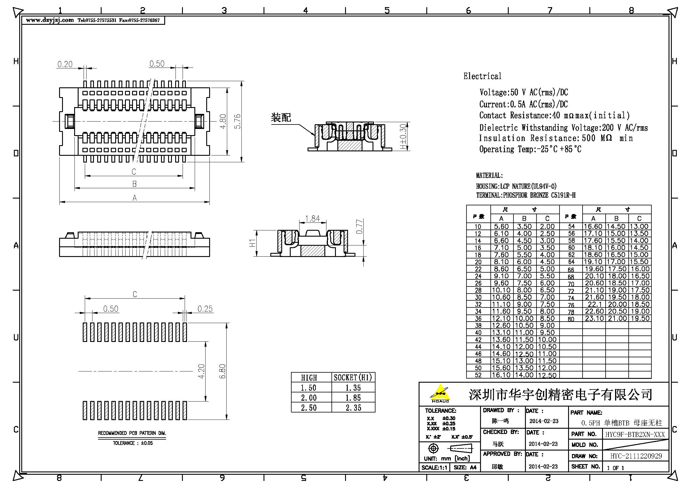 0.5PH 單槽BTB 無(wú)柱產(chǎn)品圖_頁(yè)面_2.jpg